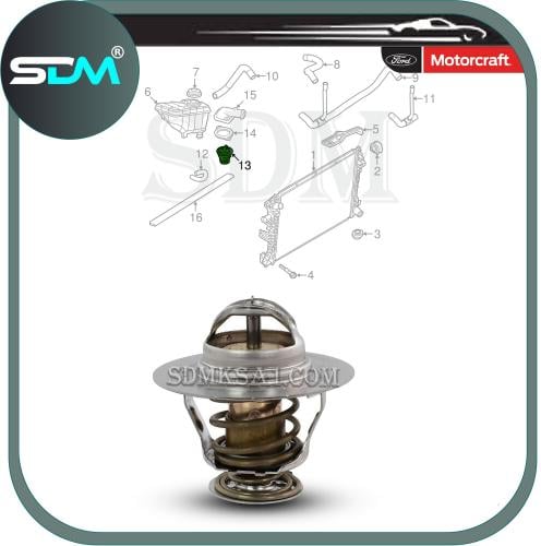 بلف حرارة فكتوريا - ماركيز 1992-2011
