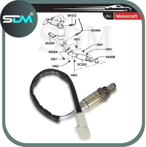 حساس شكمان فكتوريا - ماركيز 1992-2011