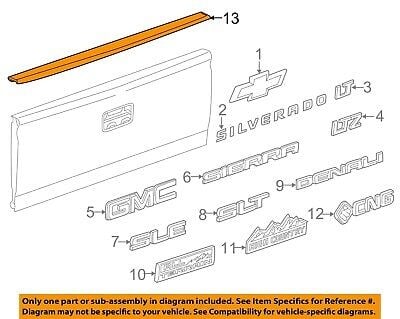 جناح باب صندوق سييرا 2014-2018