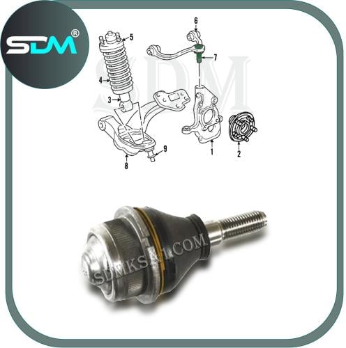 ركبة مقص امامي فوق فكتوريا - ماركيز 2003-2011