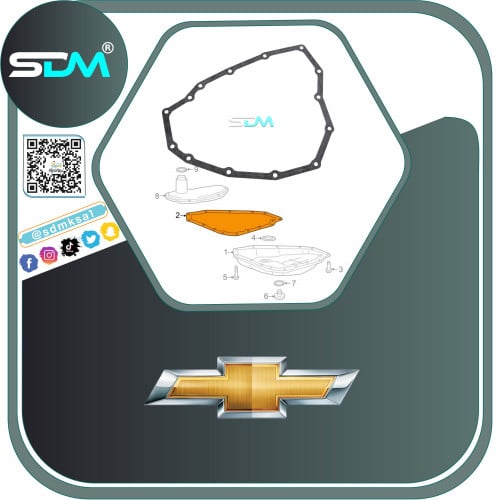 وجه كرتير قير سبارك 2014-2022
