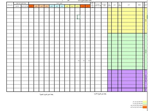 باقة إدارة إجازات الموظفين – ملفات Excel احترافية...