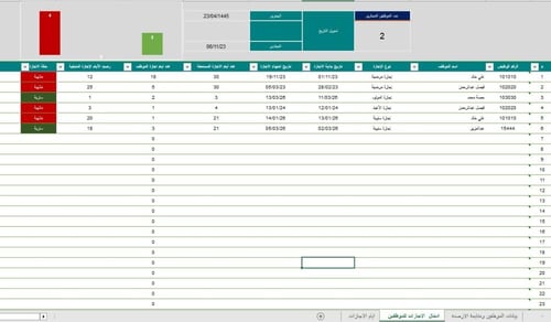 باقة إدارة إجازات الموظفين – ملفات Excel احترافية...