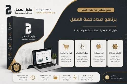 Business plan template (Arabic and English)