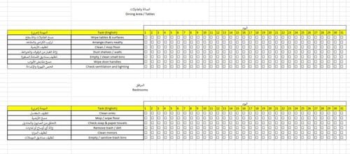 نماذج متابعة الاعمال للإدارة والتشغيل والنظافة