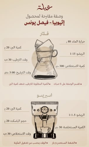 اثيوبيا فيصل يونس - عبلة | Faisal Younis