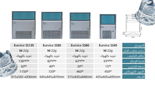الة صانعة مكعبات الثلج من يورو ايس - Ice machine S...