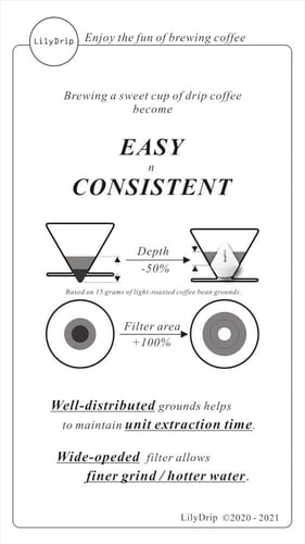 ليلي دريب مساعد الترشيح | LilyDrip