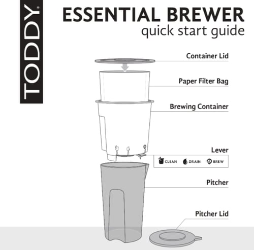 نظام تودي المنزلي - الاصدار الاحدث | Toddy Essenti...