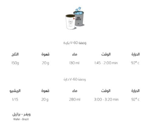 برازيل ويفر لاهوائية - اش | Wafer