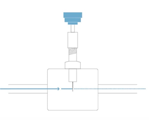 ماكينة اسبريسو سلاير 1&3 جروب - الوان مختلفة | Sla...