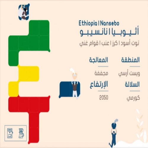 اثيوبيا نانسيبو - سلوب | Nansebo