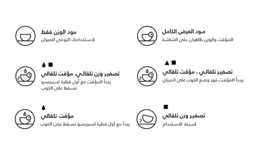 ميزان لونار 2021 الذكي من اكايا | Acaia Lunar