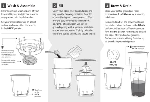 نظام تودي المنزلي - الاصدار الاحدث | Toddy Essenti...