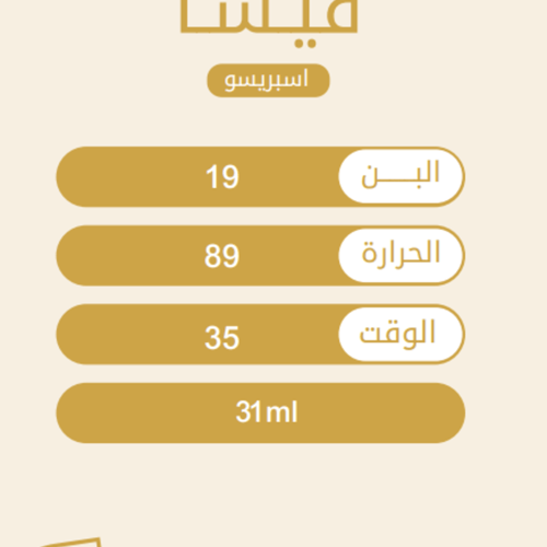 كولومبيا قيشا - التون | Gisha