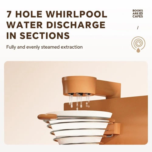 صانعة القهوة بالتقطير الامريكي - قابل للتنقل | Cof...