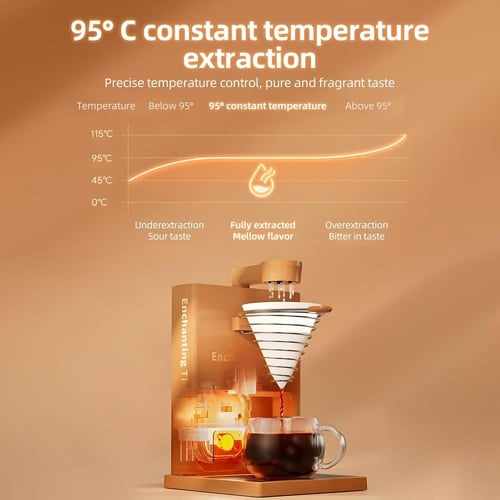 صانعة القهوة بالتقطير الامريكي - قابل للتنقل | Cof...