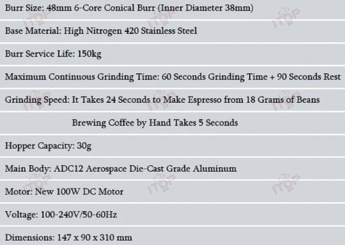 طاحونة اسبريسو احترافية - لونين | Electric espress...