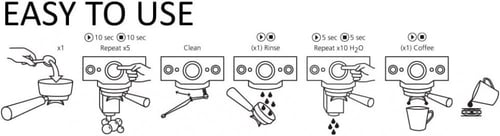 كافيتو منظف مكائن اسبريسو كلين | Cafetto Espresso...