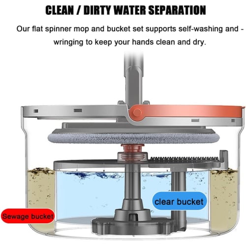 باهرة ممسحة الارضيات المطورة دائرية لتنظيف جميع ال...