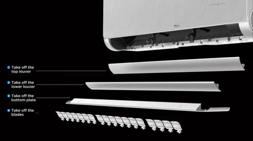 مكيف اسبليت تي سي ال جت ماكس انفيرتر 24 بارد TAC-2...