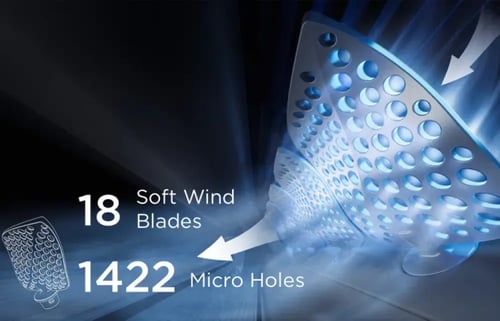 مكيف اسبليت تي سي ال جت ماكس انفيرتر 24 بارد TAC-2...