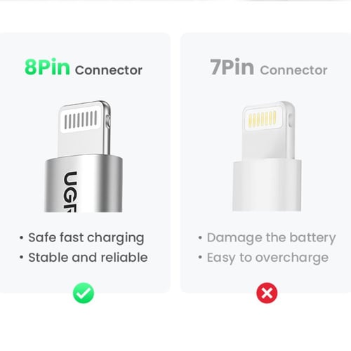 كابل يوجرين من USB-C إلى آيفون مضفر بطول 2 م (فضي)