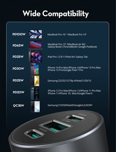 شاحن سيارة راف باور بقوة 100 واط بمنفذين بي دي ومن...