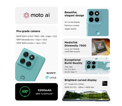 جوال موتورولا - motorola edge 60 FUSION 5G - 256GB...