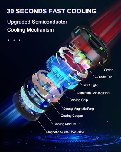 مروحة تبريد مغناطيسي بسرعتين و شاشة LED 7 ألوان مب...