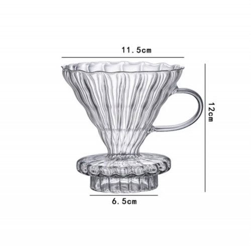 قمع 02 من ايقل