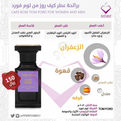 كيف روز