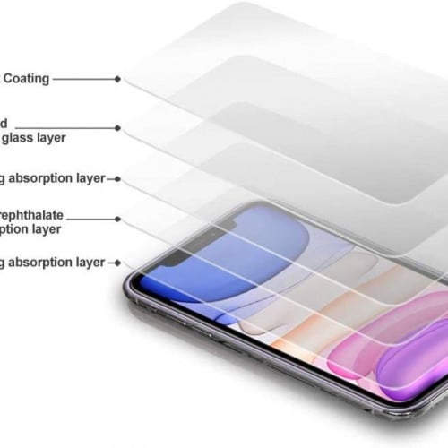 شاشة حماية ايفون 11 برو ماكس حماية 3D من جوبوكي