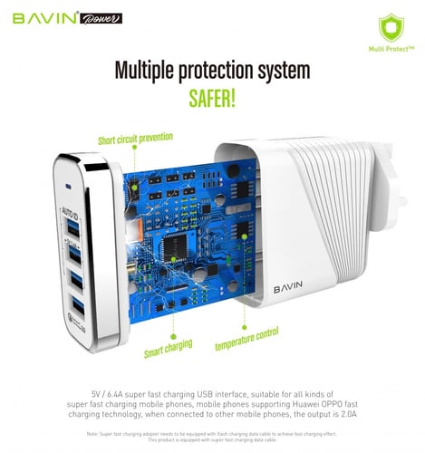 فيش جداري 4 مخارج يو اس بي