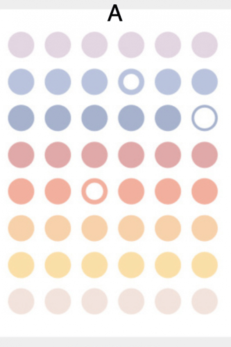 مجموعة ملصقات دائرية