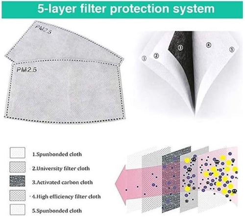 فلتر PM2.5 للكمامة القماشية (قطعتين)