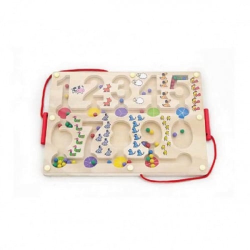 متاهة الأرقام