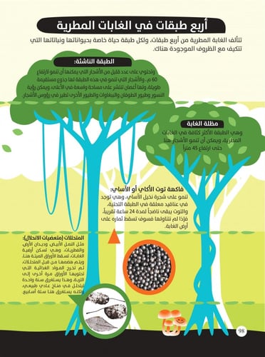 الكون - أرقام مذهلة ومعلومات مدهشة