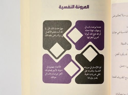 باقة مؤلفات المستشار محمد الخالدي مع التوقيع والإه...