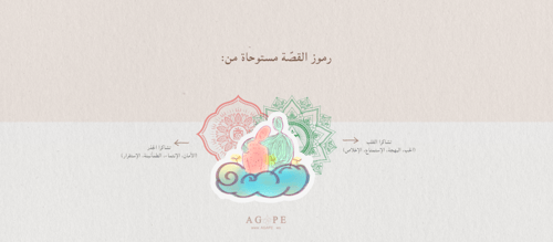 جنّة المشاعر | Let There Be Love Bundle