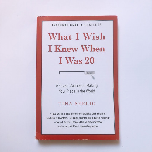 What I wish I knew When I was 20