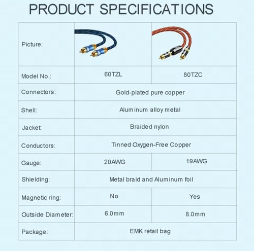 سلك سبووفر عالي الجودة ETK gold plated pure copper