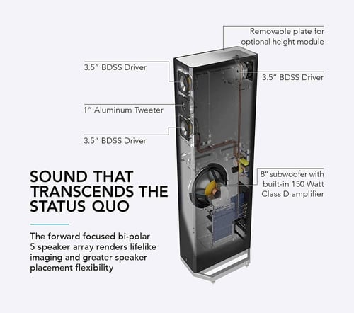 Definitive technology BP9020 Floorstanding Speaker...
