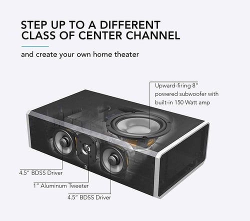 Definitive technology CS9060 Centre Channel Speake...