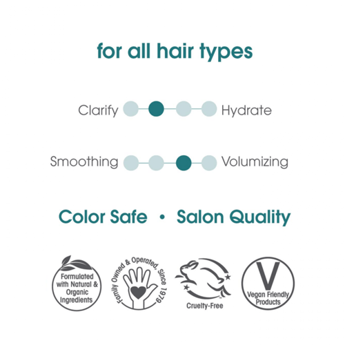 شامبو بالأعشاب الصينية لجميع انواع الشعر من جيوفان...