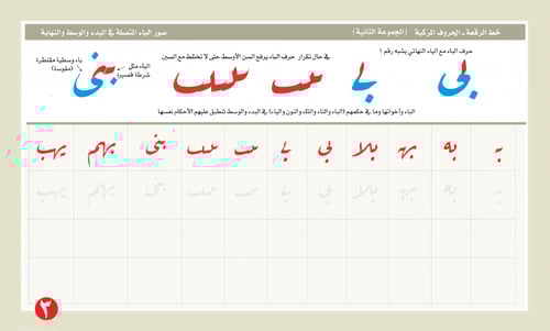 كراسة تدريبات خط الرقعة - ورق كوشيه 130 جرام - تغل...