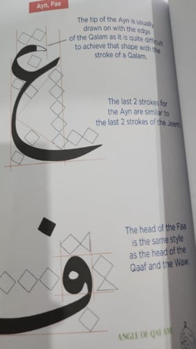 كراس تعليم خط النسخ باللغة الإنجليزية