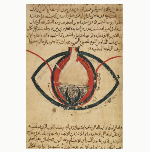 لوحة قماشية على شكل مخطوط قديم