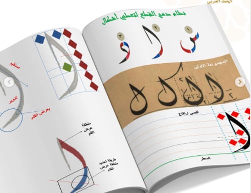 كراسة أسرار ومعاني في الخط الديواني العثماني