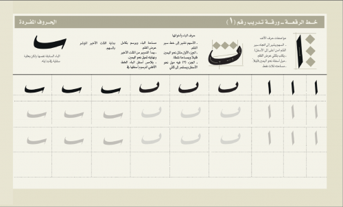 كراسة تدريبات خط الرقعة - ورق كوشيه 130 جرام - تغل...